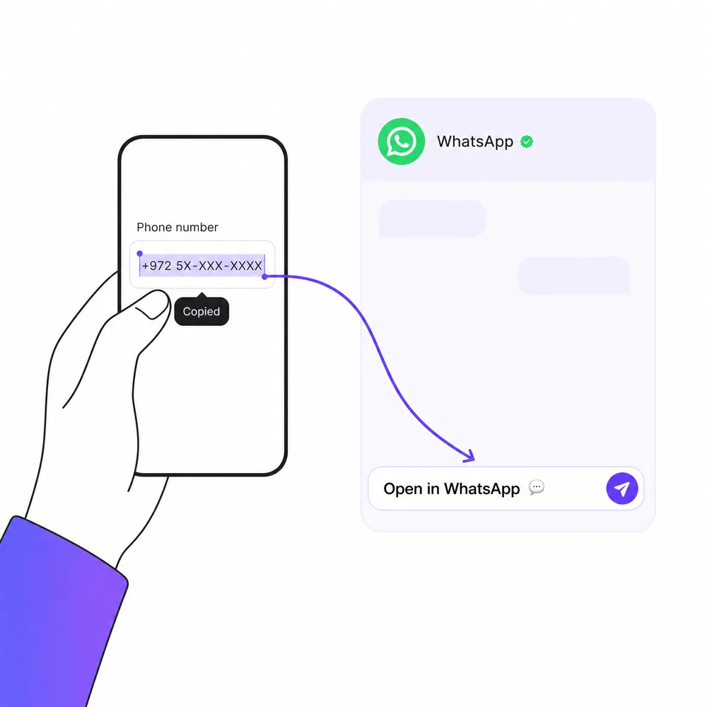 Copying a phone number and it opening WhatsApp automatically, one fluid action
